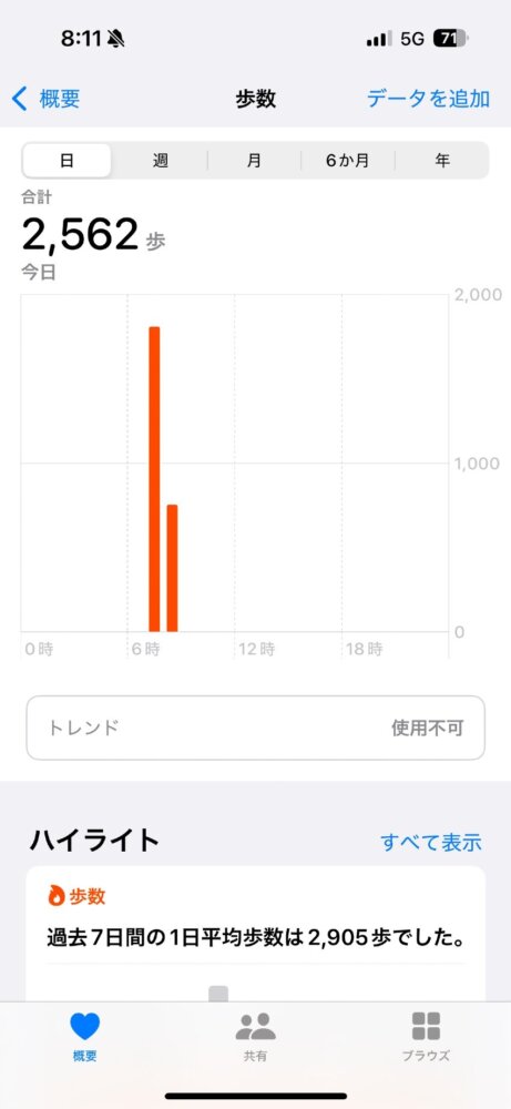 30分ランニング