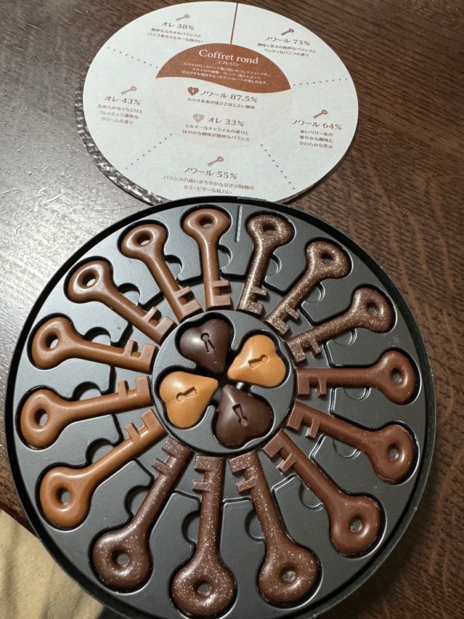 バレンタインデパート購入品